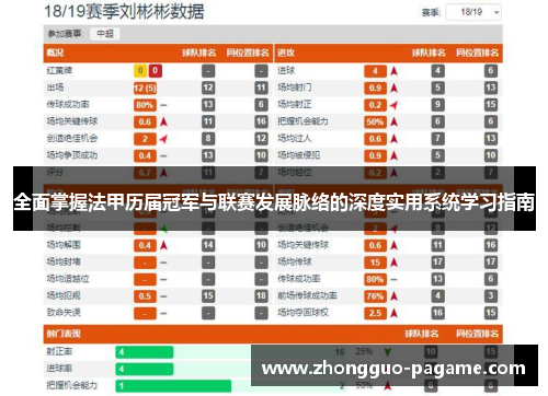 全面掌握法甲历届冠军与联赛发展脉络的深度实用系统学习指南
