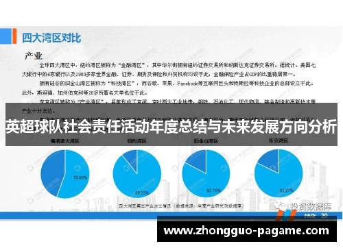 英超球队社会责任活动年度总结与未来发展方向分析