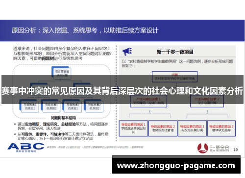 赛事中冲突的常见原因及其背后深层次的社会心理和文化因素分析